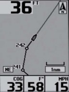 Эхолот Humminbird PiranhaMAX 176XI